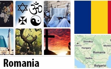 Romania Religion